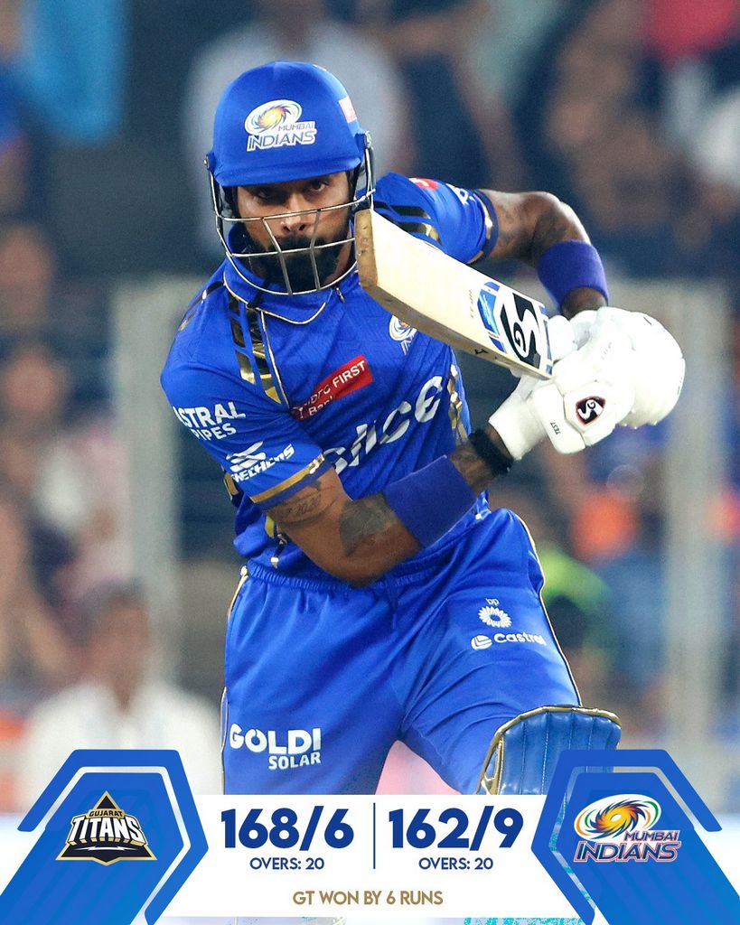 That Will Win IPL 2025? Forecasts & Betting Probabilities for All Groups